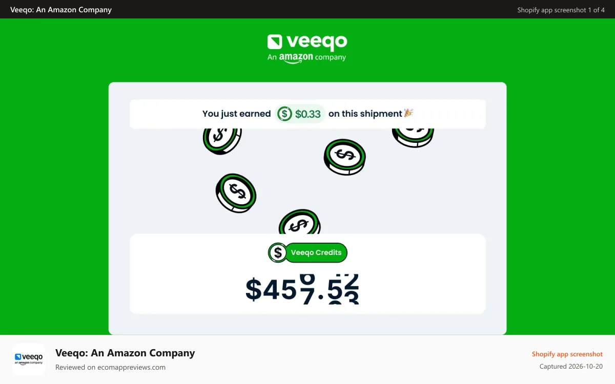 Veeqo: An Amazon Company Shopify app screenshot: Get credit back with Veeqo Credits (US)