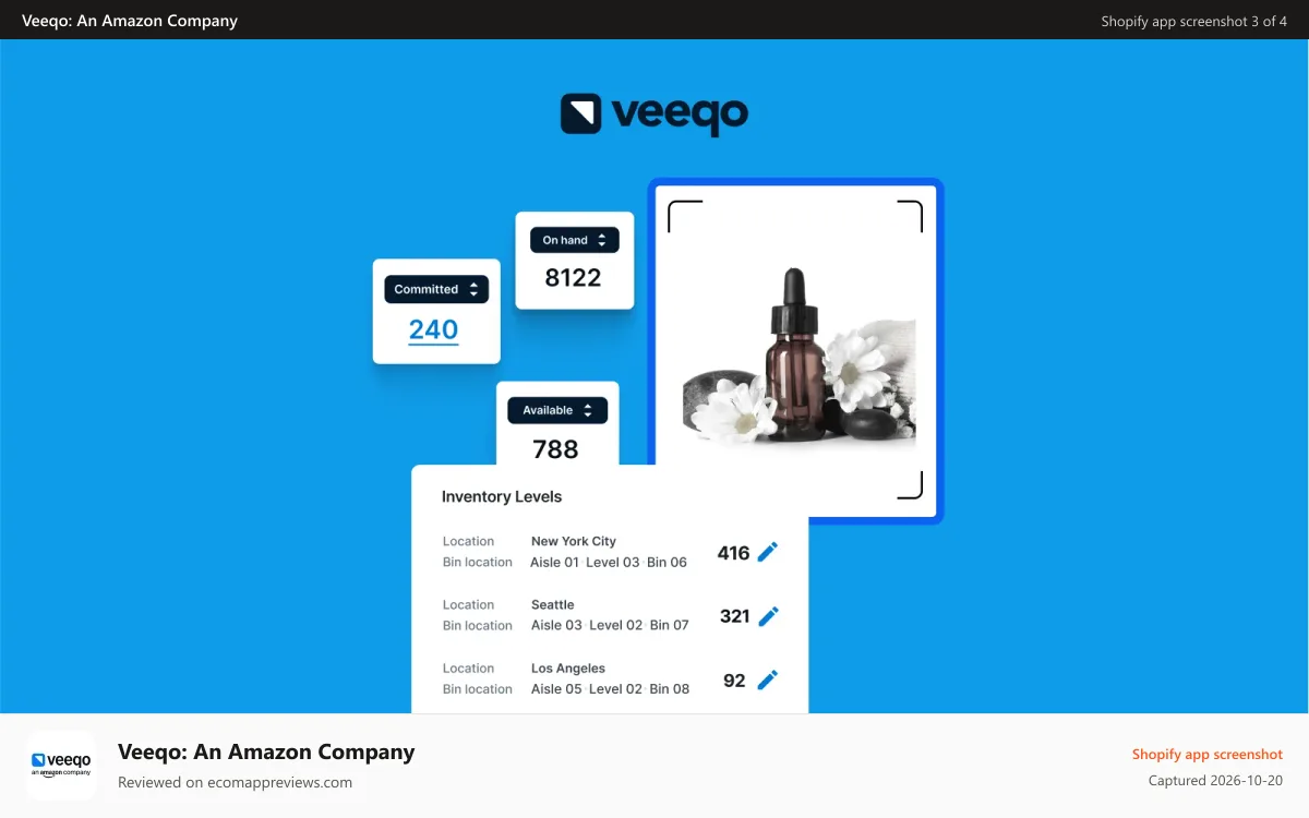 Veeqo: An Amazon Company Shopify app screenshot: Sync inventory across channels and locations