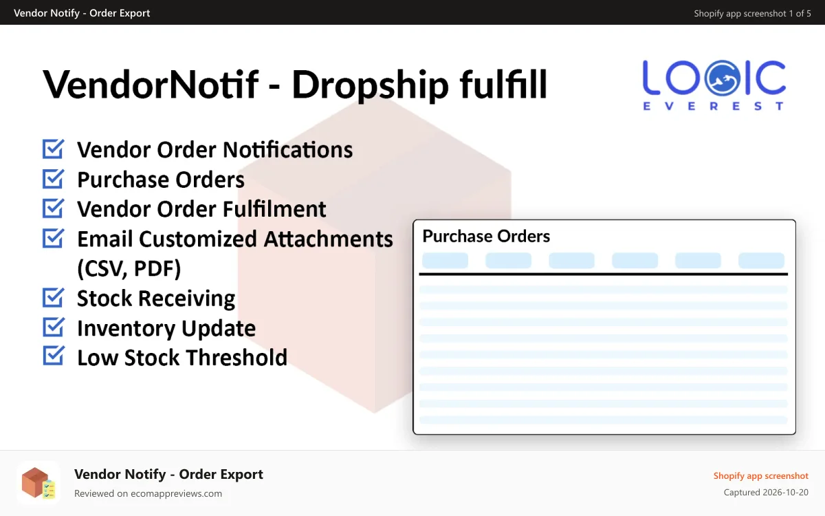 Vendor Notify ‑ Order Export Shopify app screenshot: VendorNotif-Dropship Fulfill.jpg