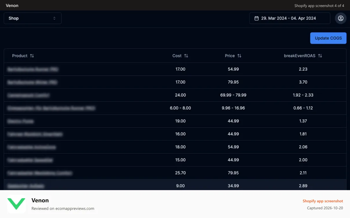 Venon Shopify app screenshot: venon cost of goods