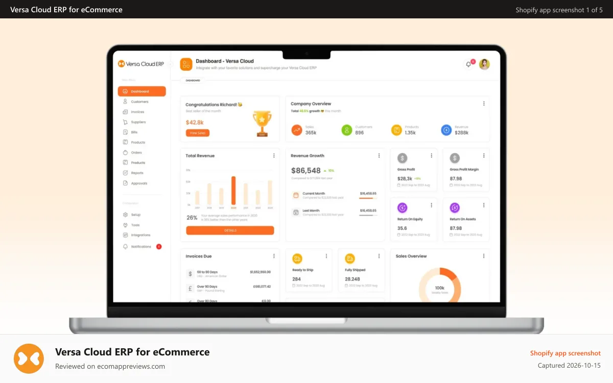 Versa Cloud ERP for eCommerce Shopify app screenshot: Versa Cloud ERP Dashboard