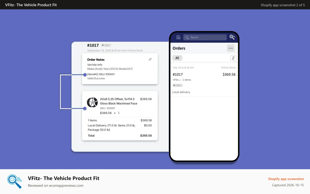 VFitz‑ The Vehicle Product Fit Shopify app screenshot: Matching results Support product Collections Tags