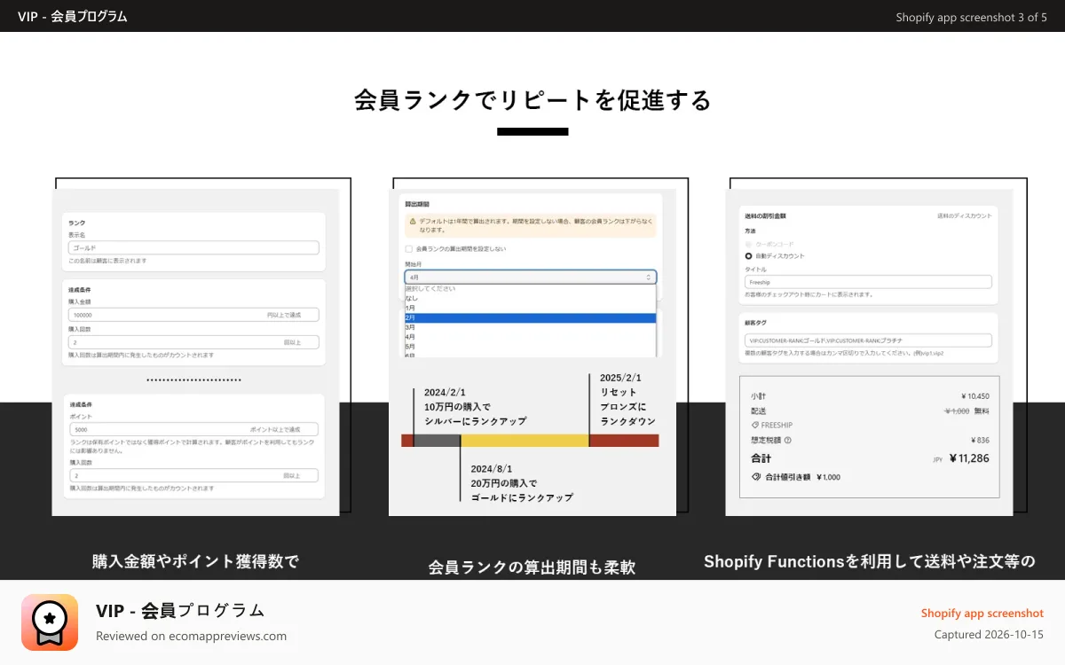 VIP ‑ 会員プログラム Shopify app screenshot: 会員ランクでリピートを促進する