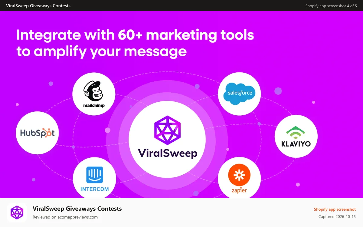 ViralSweep Giveaways Contests Shopify app screenshot: marketing integrations for giveaway app