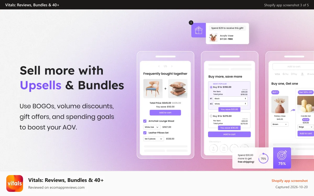 Vitals: Reviews, Bundles & 40+ Shopify app screenshot: Upsells & Bundles. BOGOs, volume discounts, spending goal, gifts