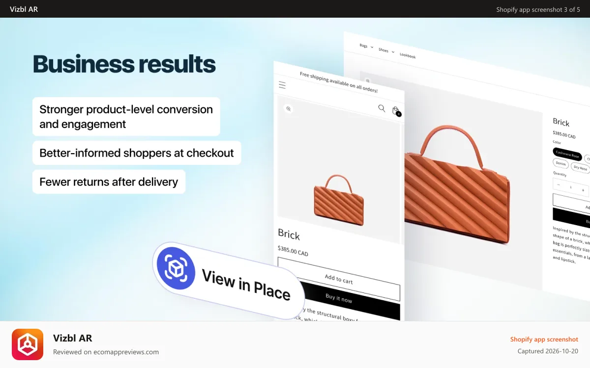 Vizbl AR Shopify app screenshot: Business results