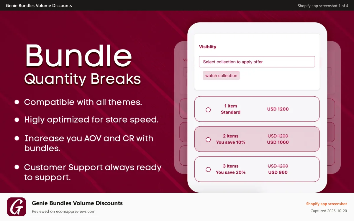 Genie Bundles Volume Discounts Shopify app screenshot: Quantity Breaks