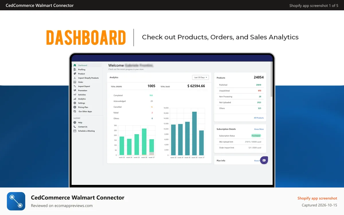 CedCommerce Walmart Connector Shopify app screenshot: Dashboard of the app shows the order and product stats