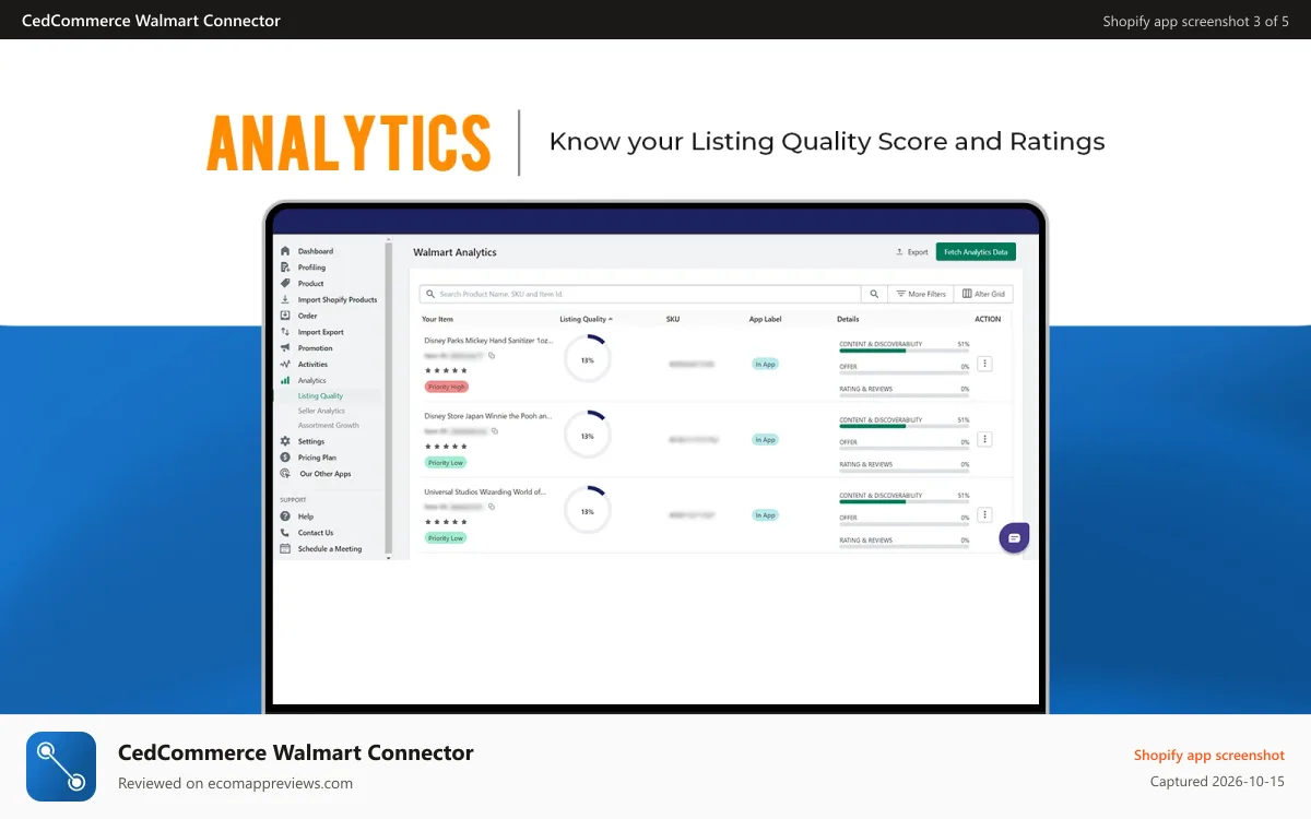 CedCommerce Walmart Connector Shopify app screenshot: Check your Listing quality score on Analytics section