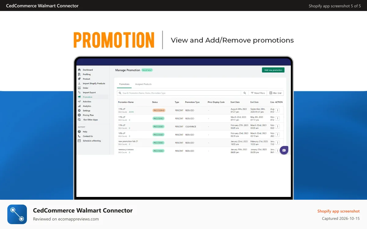 CedCommerce Walmart Connector Shopify app screenshot: Set promotions on your Walmart product listings