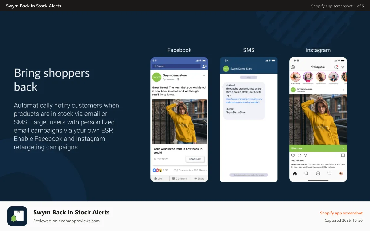 Swym Back in Stock Alerts Shopify app screenshot: Bring shoppers back