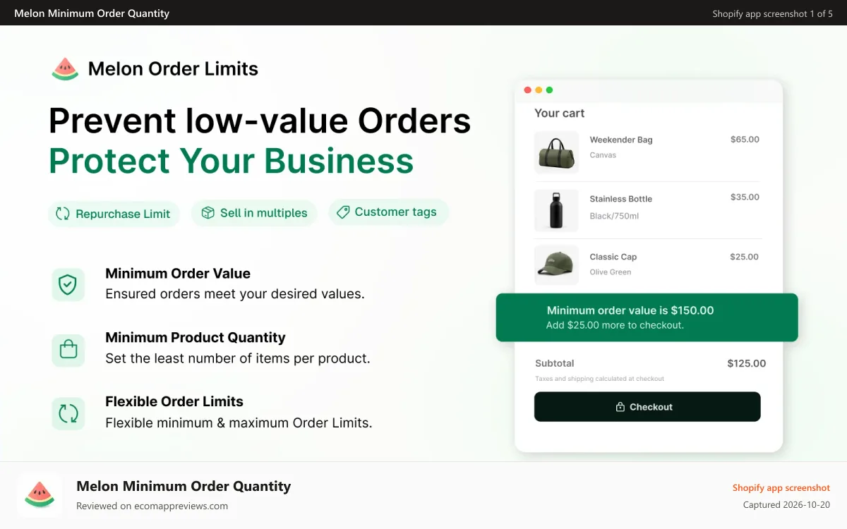 Melon Minimum Order Quantity Shopify app screenshot: Prevent low-value Orders. Protect your business.