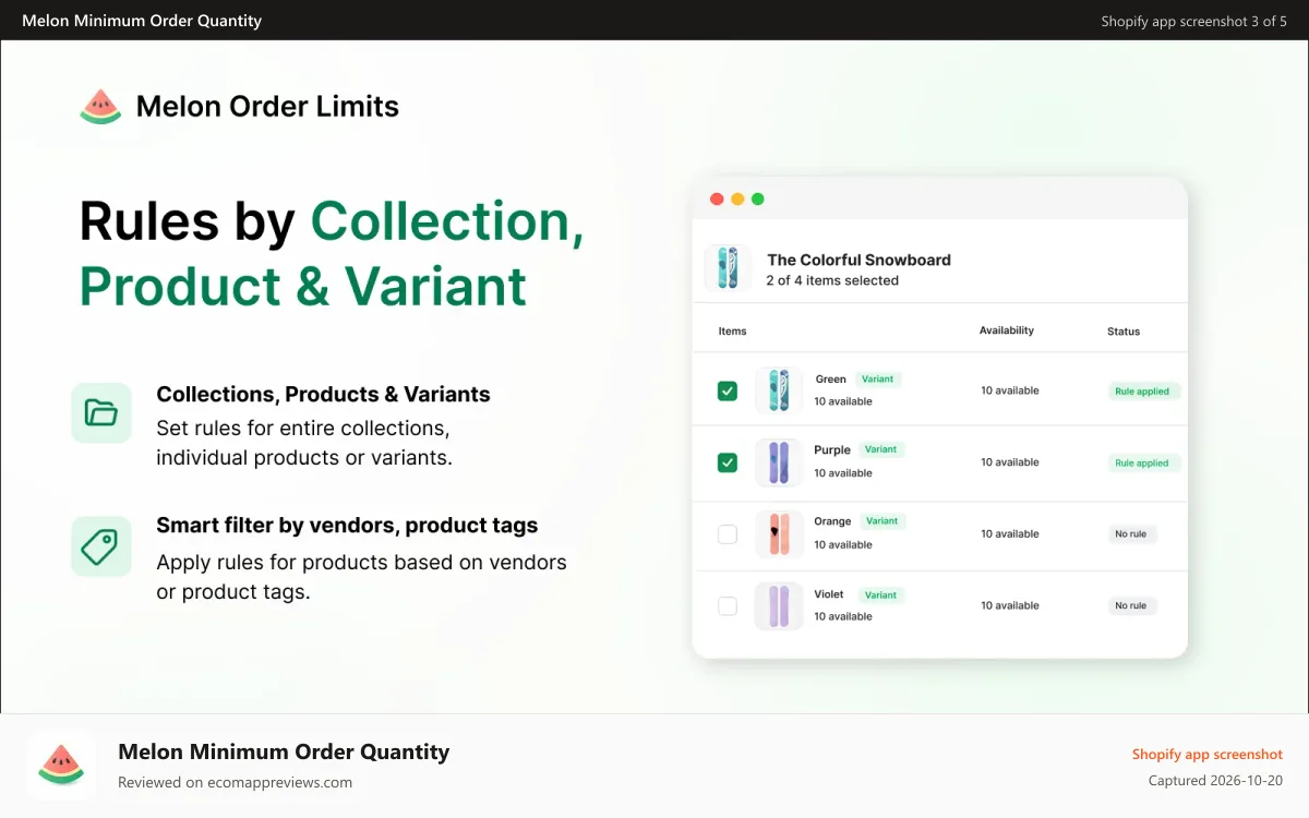 Melon Minimum Order Quantity Shopify app screenshot: Melon enable limits by collections, products or variants.
