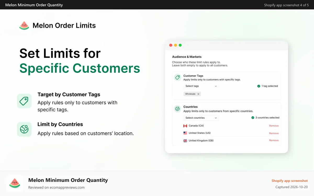 Melon Minimum Order Quantity Shopify app screenshot: Melon enables setting limits with customer tags/countries