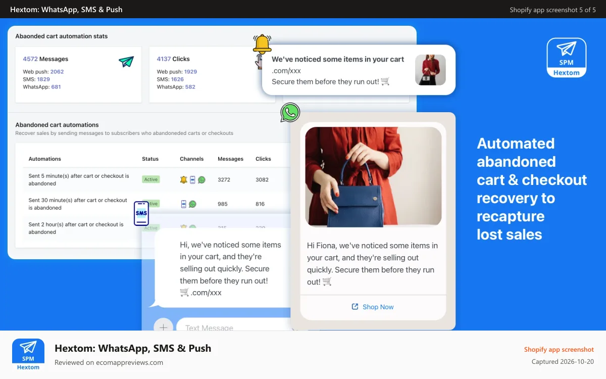 Hextom: WhatsApp, SMS & Push Shopify app screenshot: Hextom Shopify App - SMS & Web Push Marketing, cart recovery