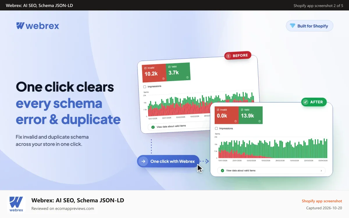 Webrex: AI SEO, Schema JSON‑LD Shopify app screenshot: Fix duplicate Shopify schema errors in one click improve gsc