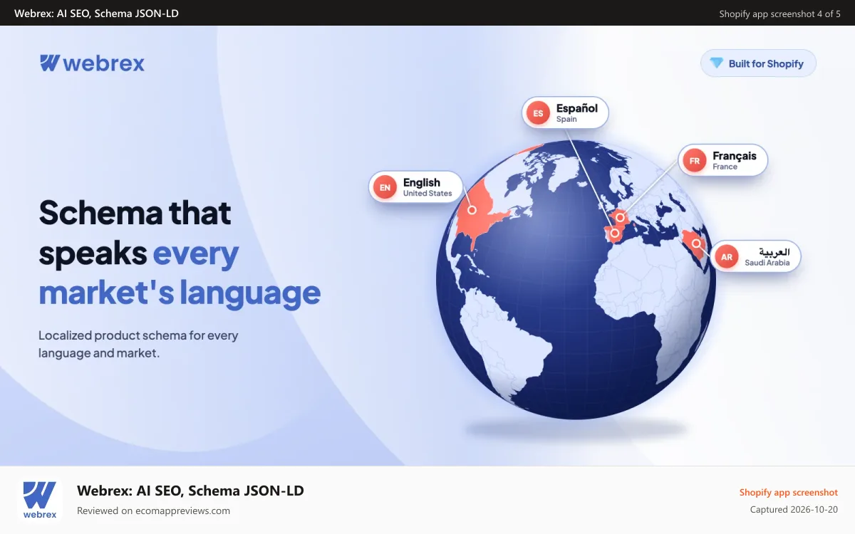 Webrex: AI SEO, Schema JSON‑LD Shopify app screenshot: Translate schema for multiple languages countries rich results
