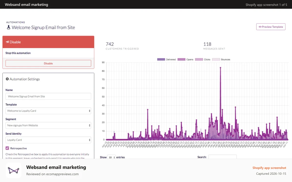 Websand email marketing Shopify app screenshot: The Essential Email Platform For Fast eCommerce Business Growth