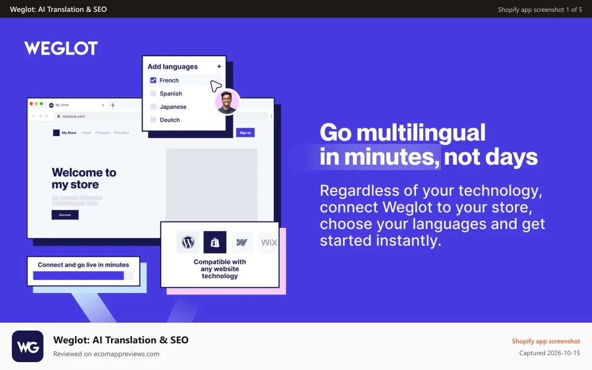 Weglot: AI Translation & SEO Shopify app screenshot: Translate your Shopify store easily with Weglot