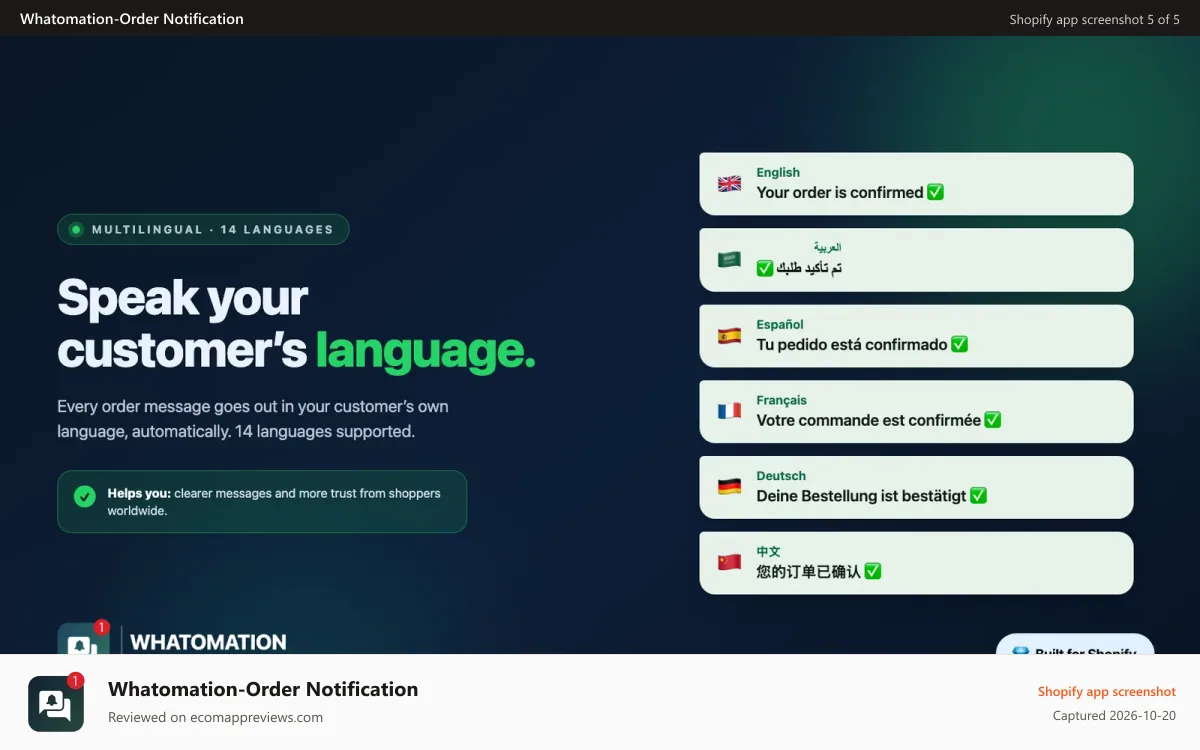 Whatomation‑Order Notification Shopify app screenshot: 5