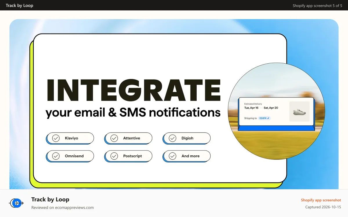 Track by Loop Shopify app screenshot: Integrate your email and SMS notifications