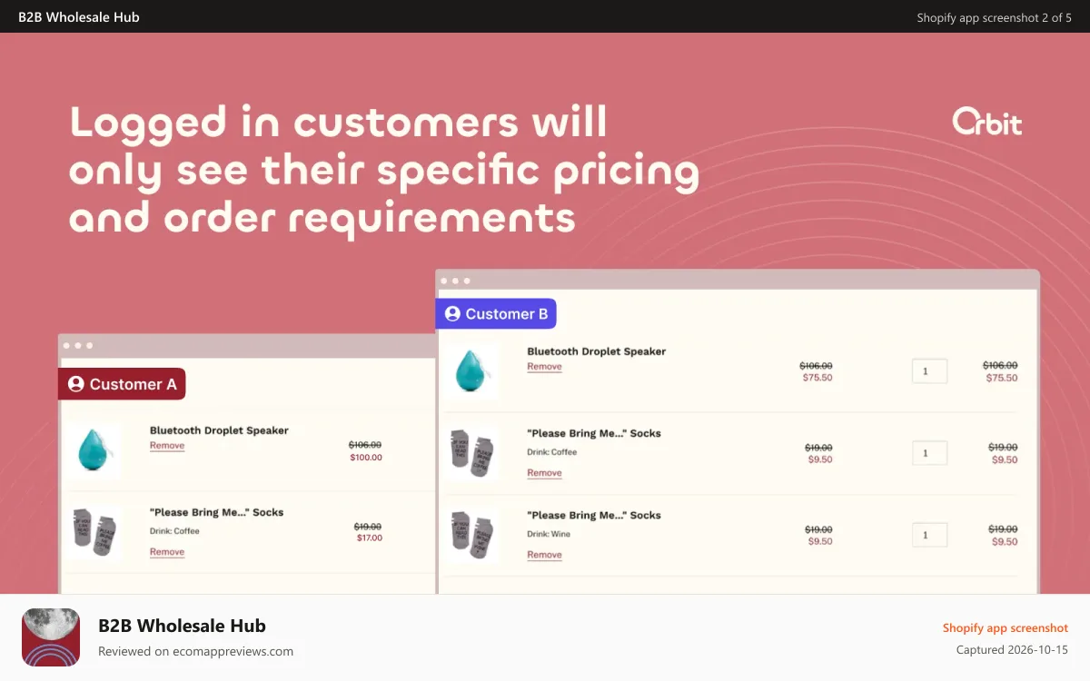 B2B Wholesale Hub Shopify app screenshot: B2B wholesale pricing visible to logged in customer groups