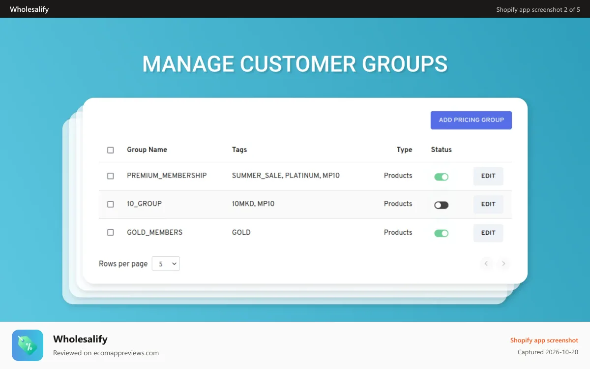 Wholesalify Shopify app screenshot: manage customer groups