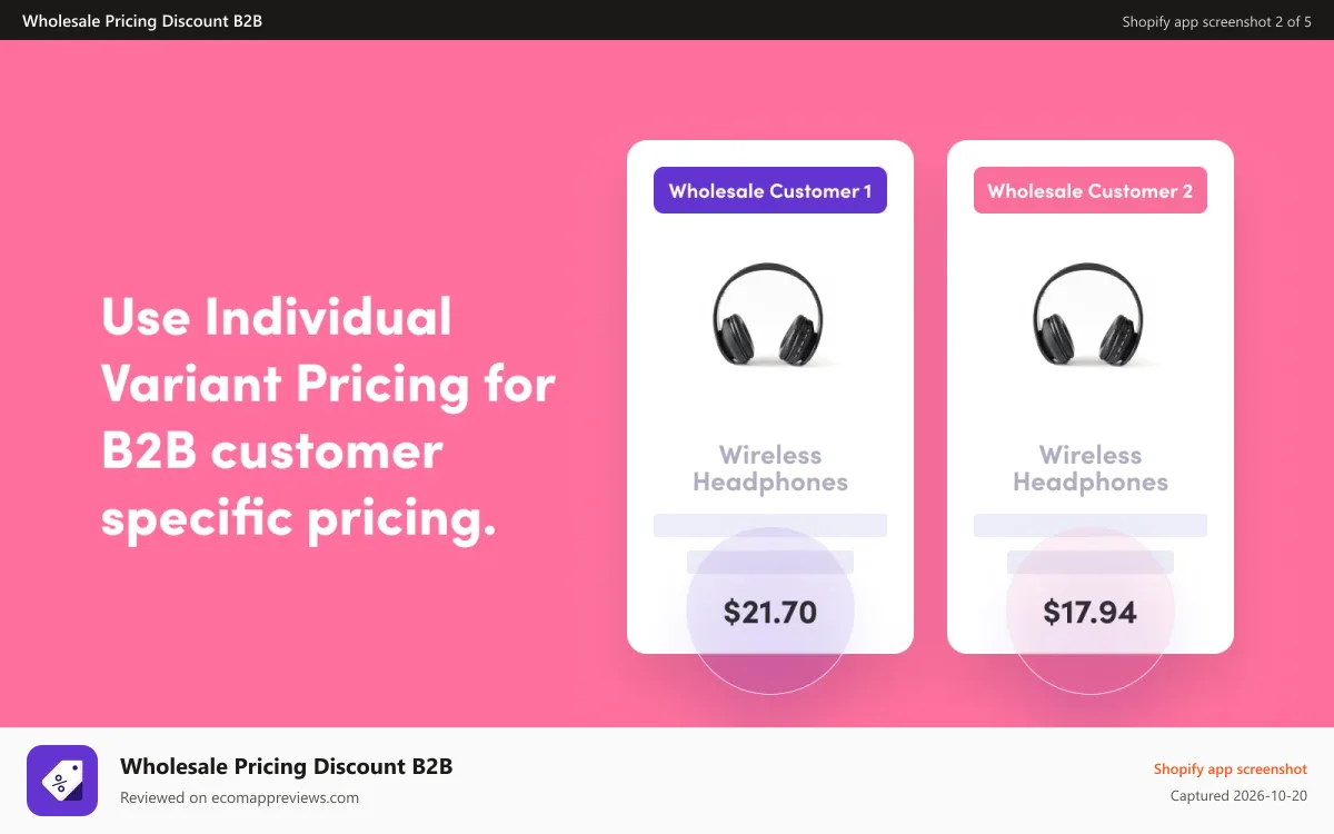 Wholesale Pricing Discount B2B Shopify app screenshot: Use Individual Variant Pricing for B2B customer specific pricing