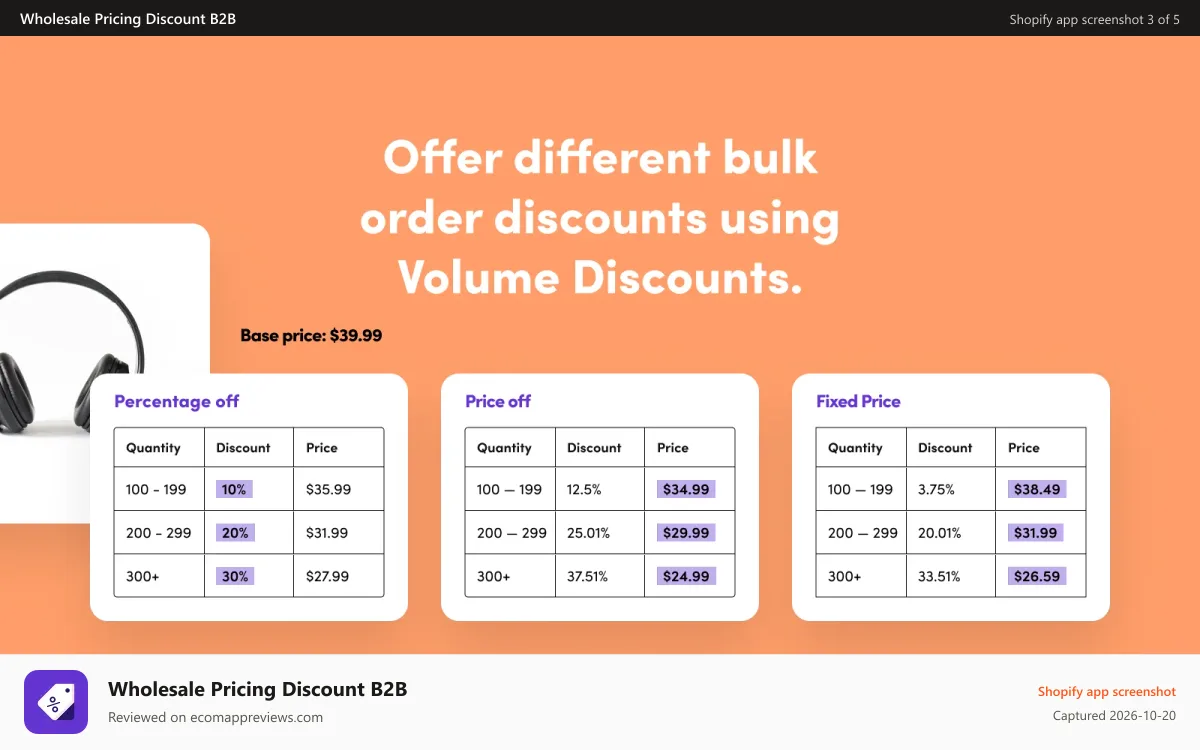 Wholesale Pricing Discount B2B Shopify app screenshot: Offer different bulk order discounts using Volume Discounts