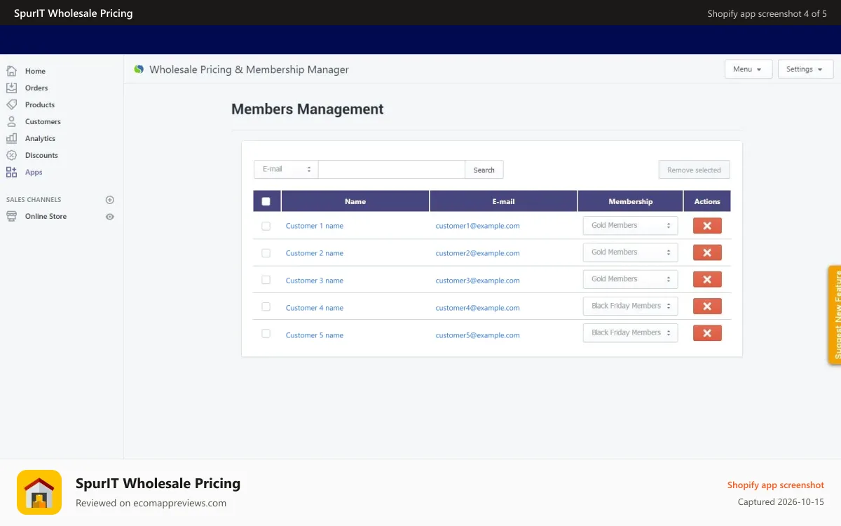 SpurIT Wholesale Pricing Shopify app screenshot: shopify wholesale pricing