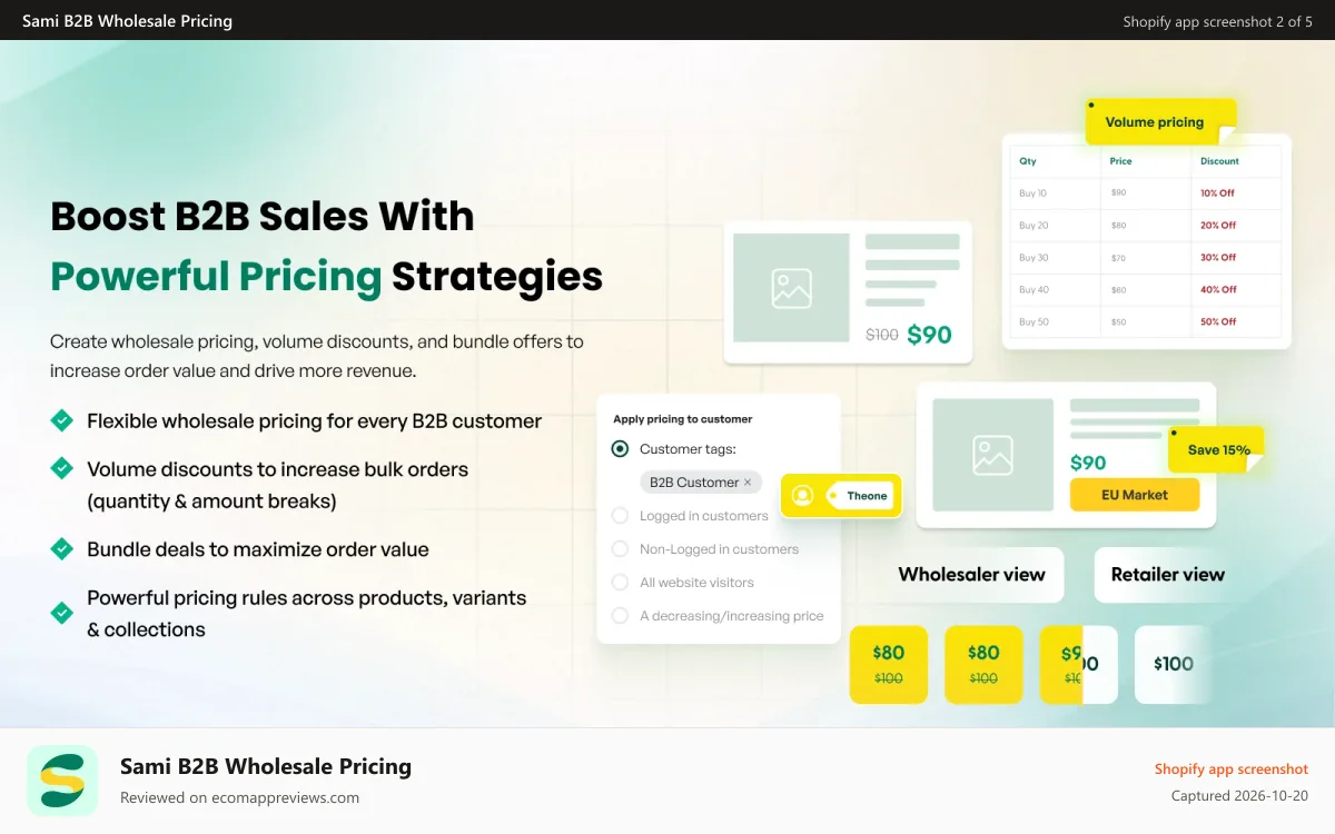 Sami B2B Wholesale Pricing Shopify app screenshot: Custom Pricing