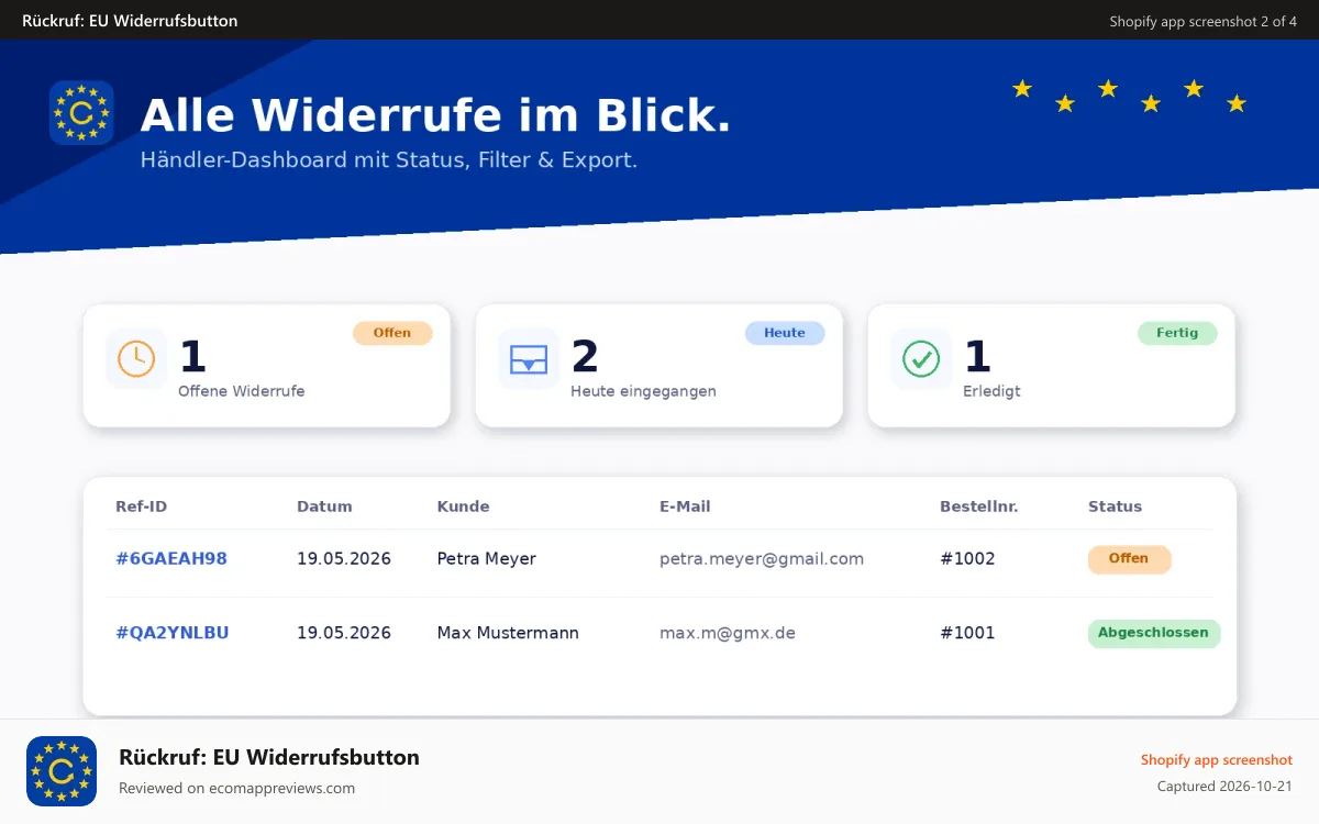 Rückruf: EU Widerrufsbutton Shopify app screenshot: EU Widerrufsbutton Dashboard mit Status, Filter, Export