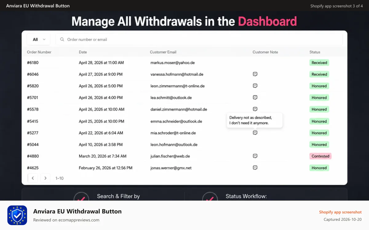 Anviara EU Withdrawal Button Shopify app screenshot: Withdrawals dashboard: status, search and customer notes