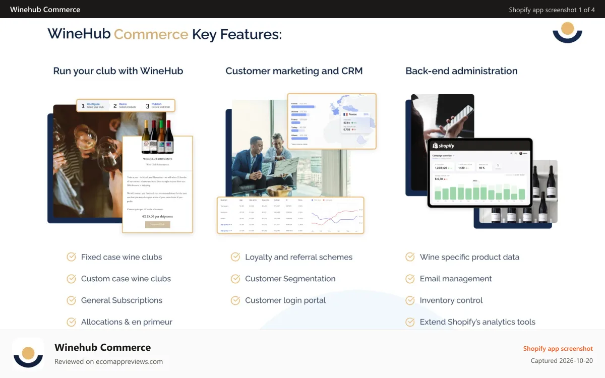 Winehub Commerce Shopify app screenshot: Winehub features