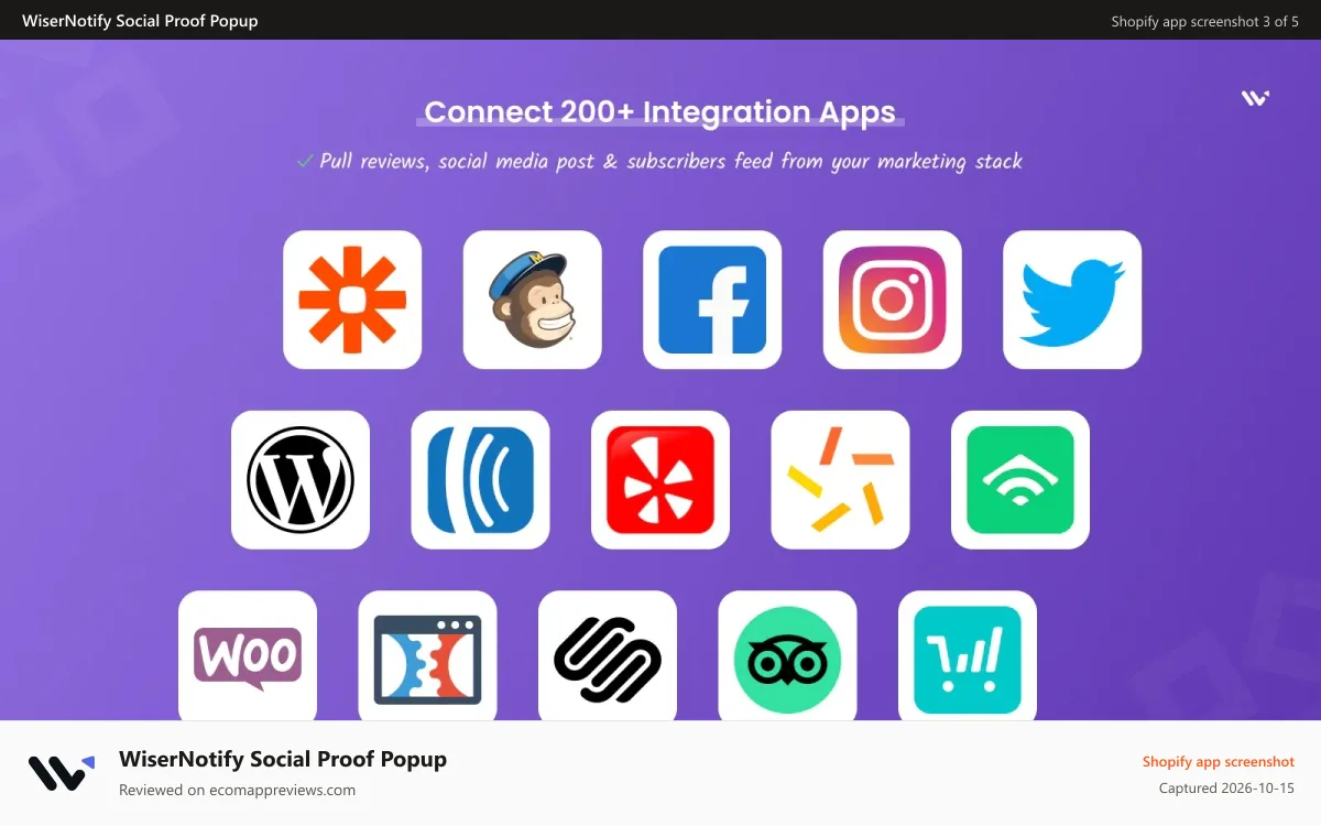 WiserNotify Social Proof Popup Shopify app screenshot: 200+ integration apps