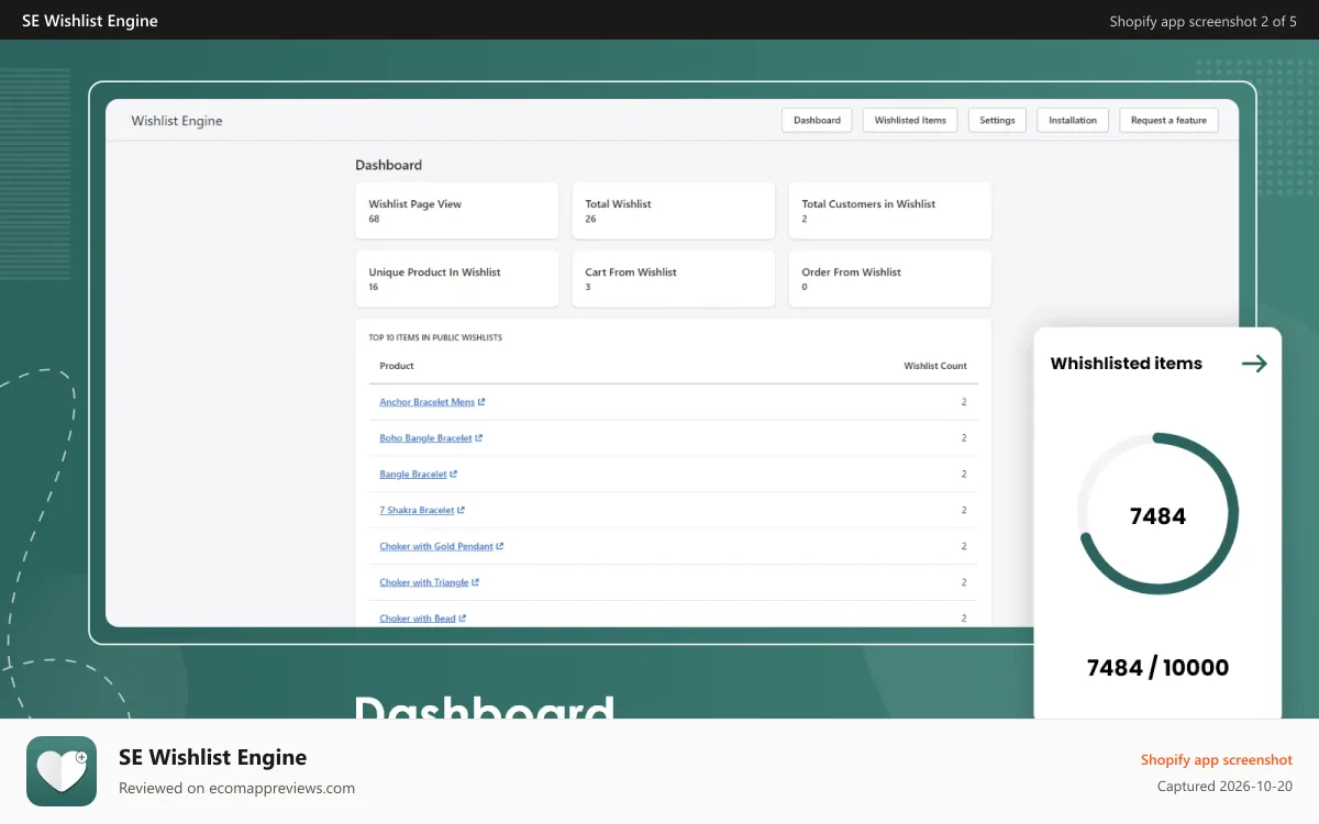 SE Wishlist Engine Shopify app screenshot: Dive into users' behavior through your wishlist dashboard.