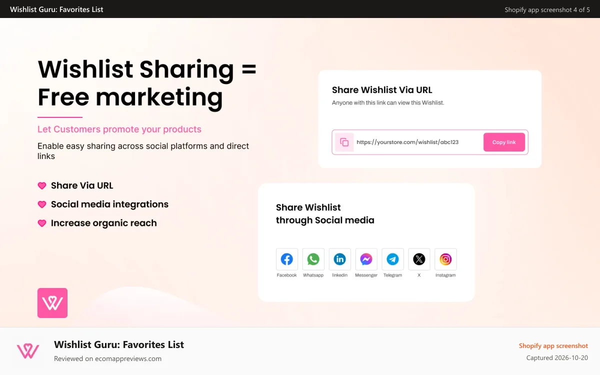 Wishlist Guru: Favorites List Shopify app screenshot: Share Wishlist