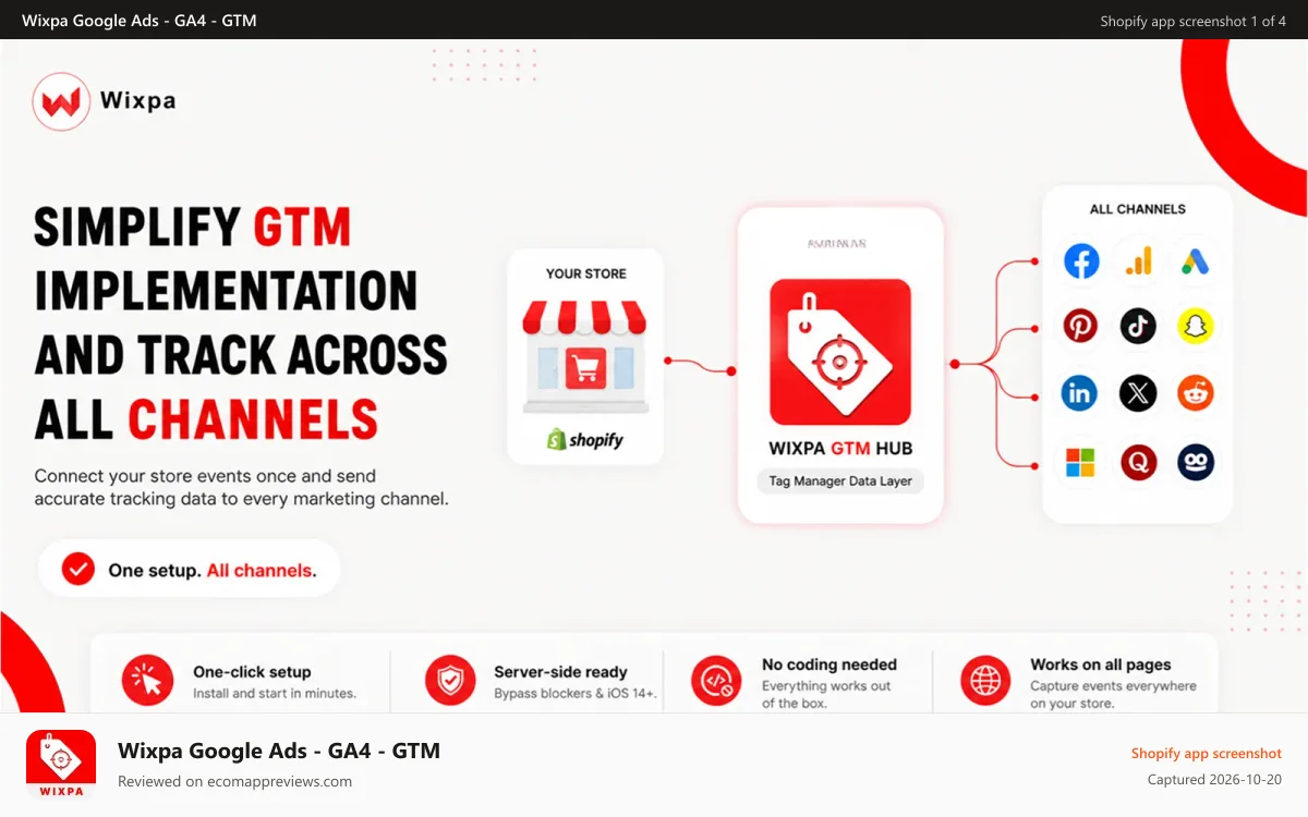 Wixpa Google Ads ‑ GA4 ‑ GTM Shopify app screenshot: wixpa google tag manager shopify