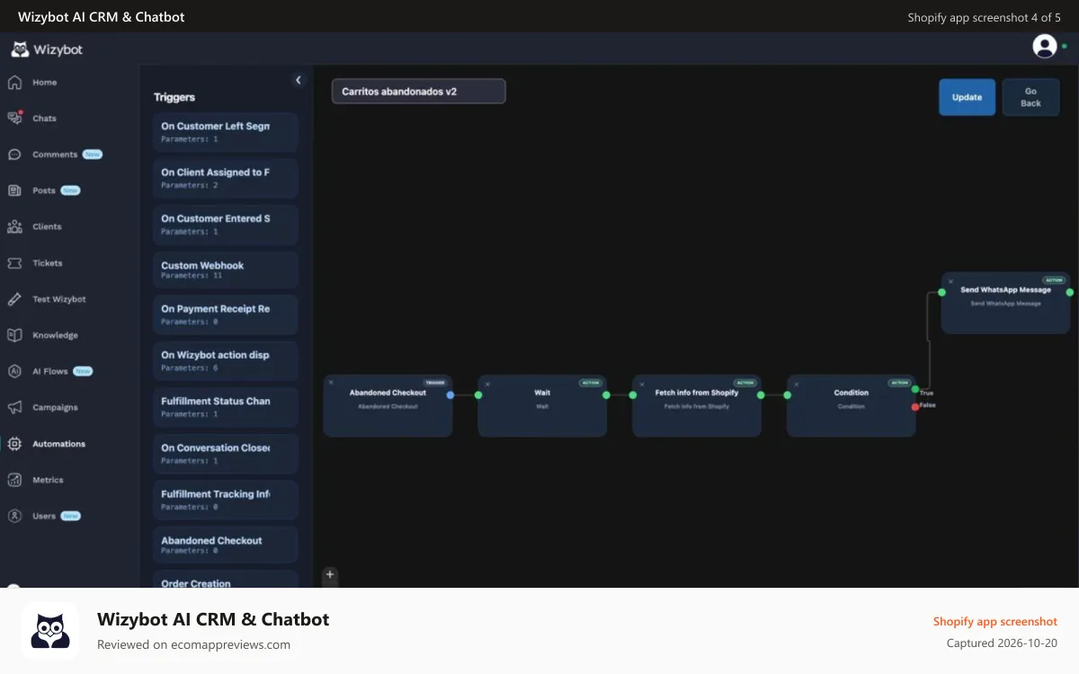Wizybot AI CRM & Chatbot Shopify app screenshot: Wizybot automations
