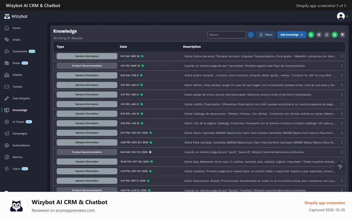 Wizybot AI CRM & Chatbot Shopify app screenshot: Wizybot knowledge