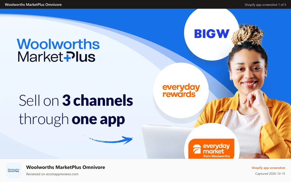 Woolworths MarketPlus Omnivore Shopify app screenshot: Sell on Woolworths MarketPlus 3 channels in one app
