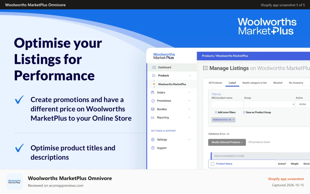 Woolworths MarketPlus Omnivore Shopify app screenshot: Optimise your listings for better performance