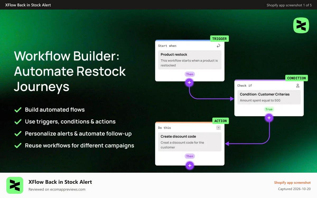 XFlow Back in Stock Alert Shopify app screenshot: Launch workflow automatically using smart back-in-stock triggers