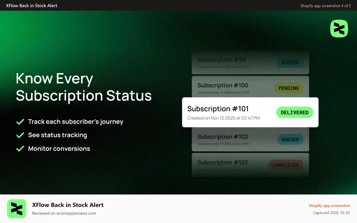 XFlow Back in Stock Alert Shopify app screenshot: Easily manage subscriptions and orders