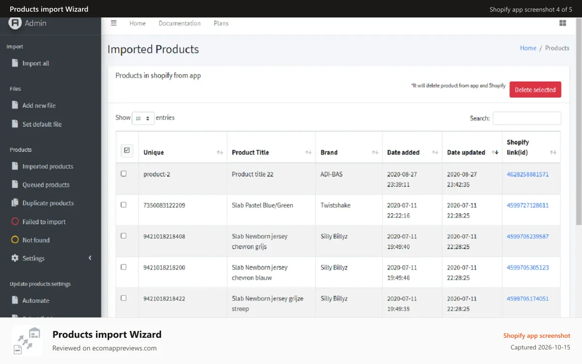 Products import Wizard Shopify app screenshot: View imported products