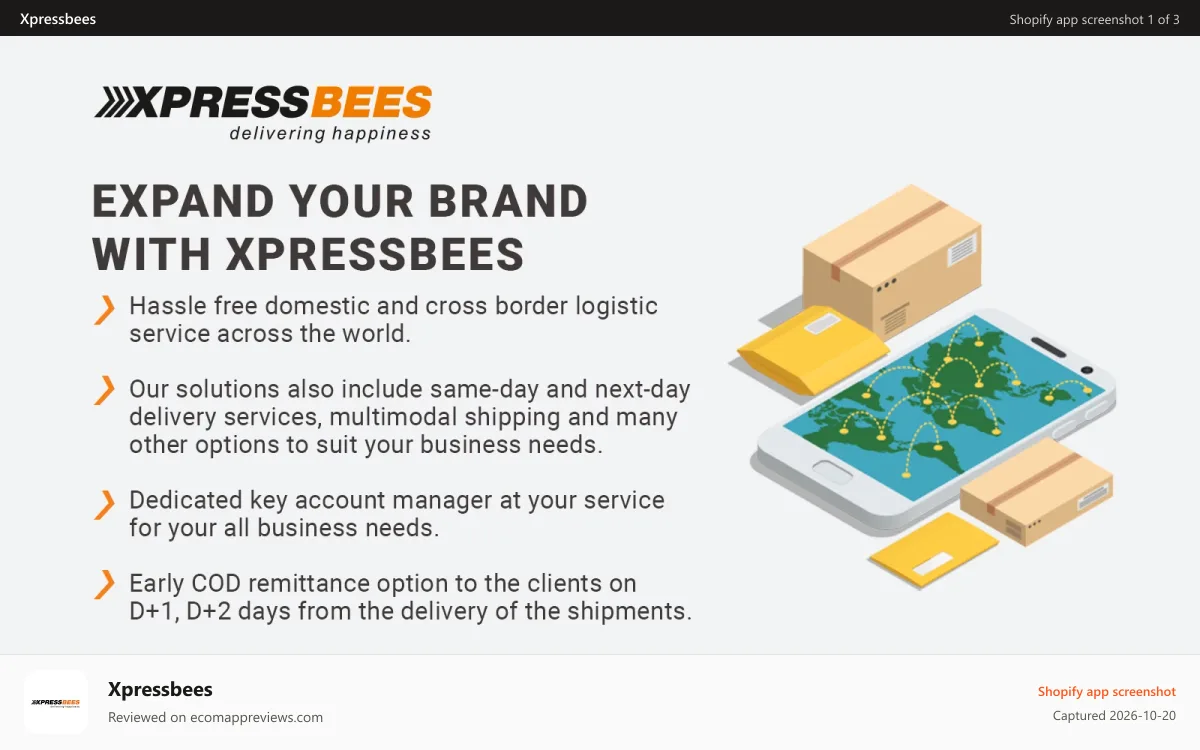 Xpressbees Shopify app screenshot: Grow Your D2C brand