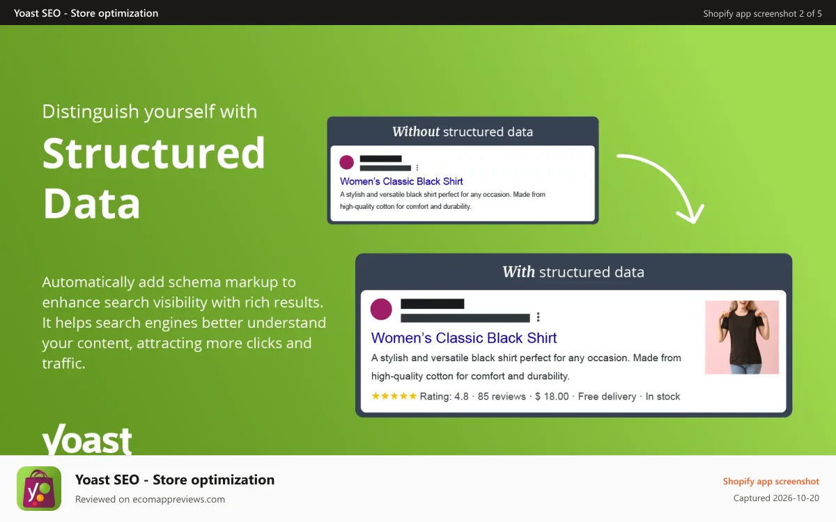 Yoast SEO ‑ Store optimization Shopify app screenshot: Image showcasing the Structured Data functionality