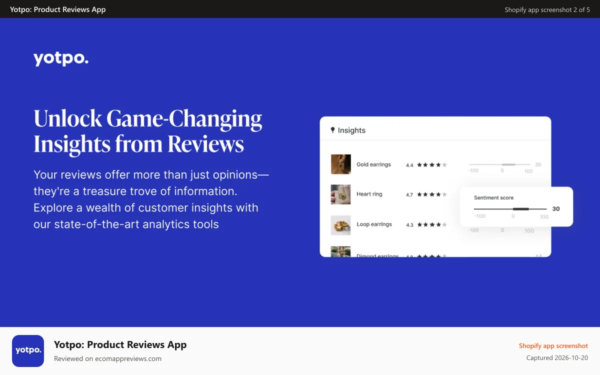 Yotpo: Product Reviews App Shopify app screenshot: Measure & Improve