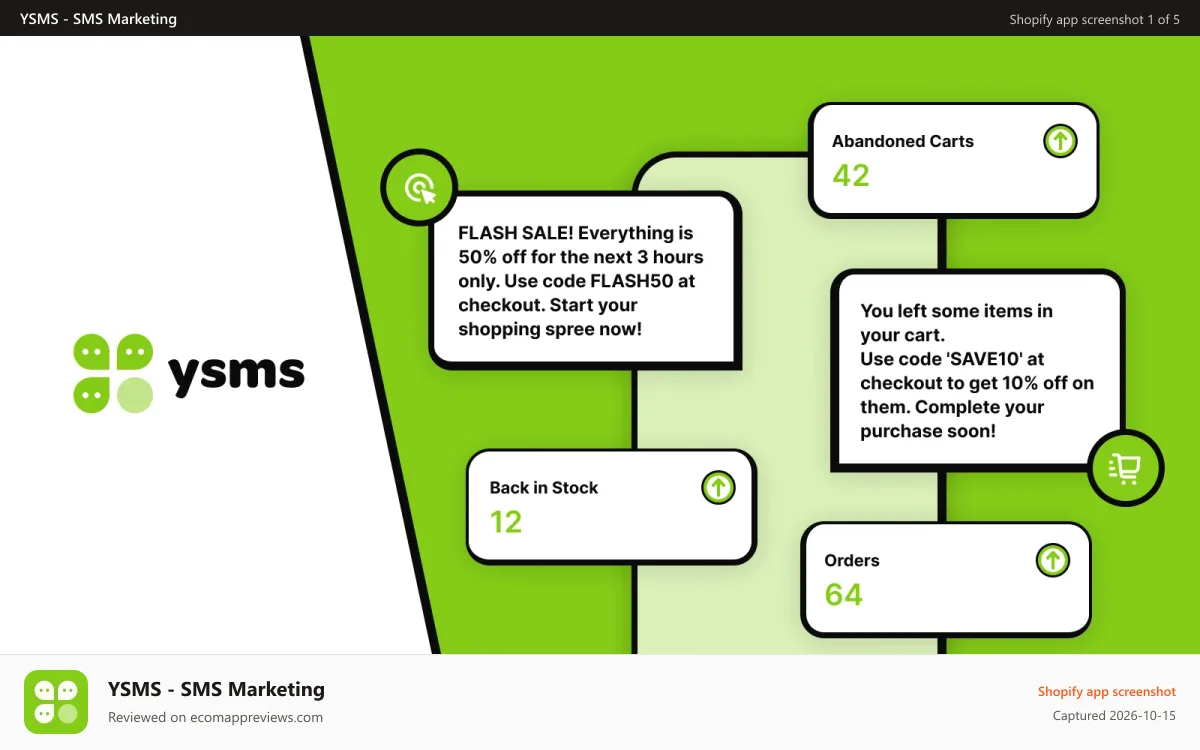 YSMS ‑ SMS Marketing Shopify app screenshot: SMS Marketing and automations for Shopify