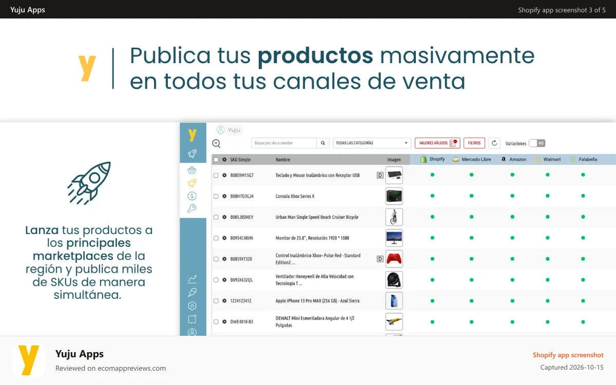 Yuju Apps Shopify app screenshot: Mass publish thousands of SKUs across all sales channels.